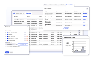 Tailored Reporting Tools