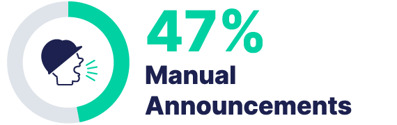 asis-state-of-emergency-manual-announcement-stat